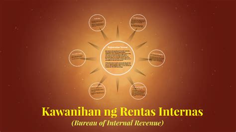 kawanihan ng rentas internas